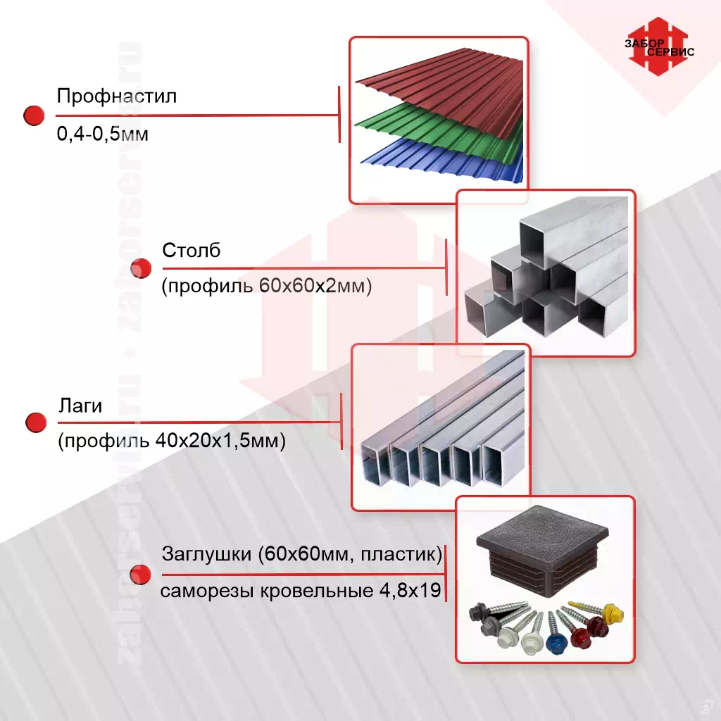 Материалы для забора из профнастила