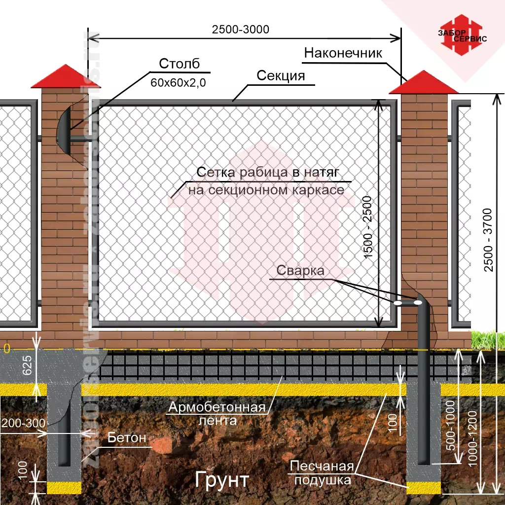 Установка забора из сетки рабицы на ленточном фундаменте с кирпичными столбами