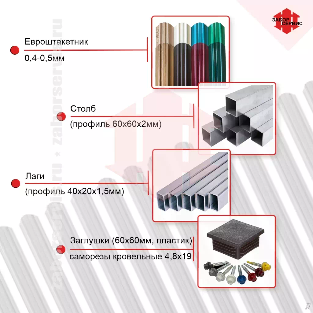 Материалы для изготовления забора из евроштакетника